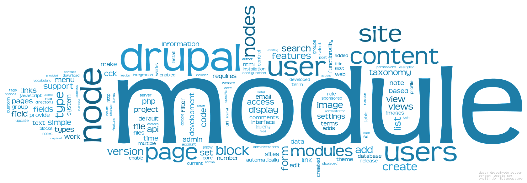 Drupal Module Drupal Module