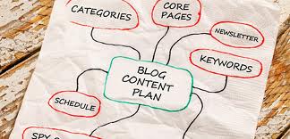 blog plan