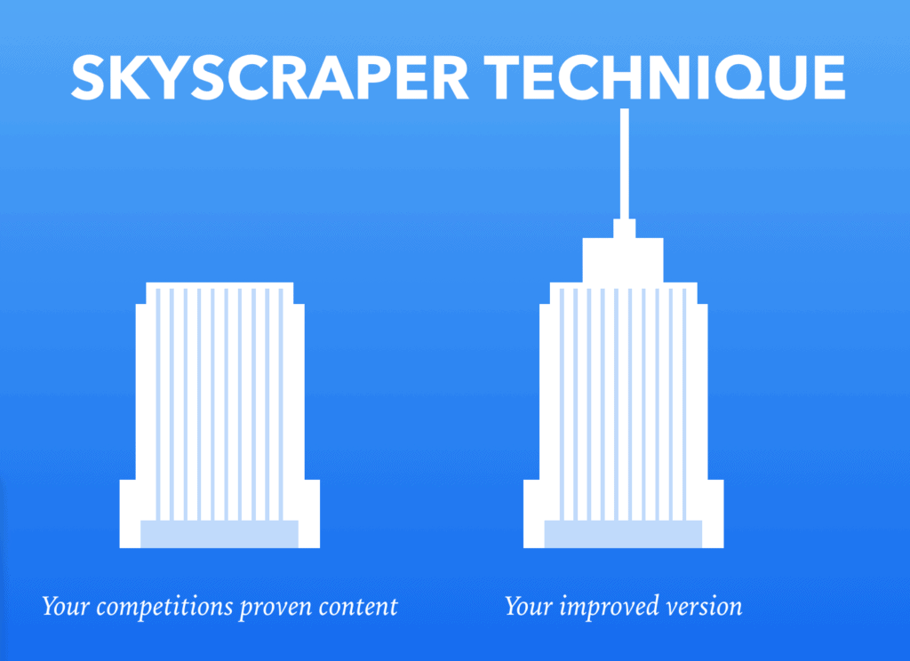 skyscraper-technique