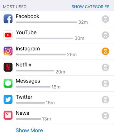 Screen Time