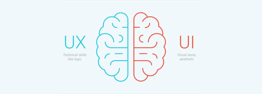Key differences between UX and UI 