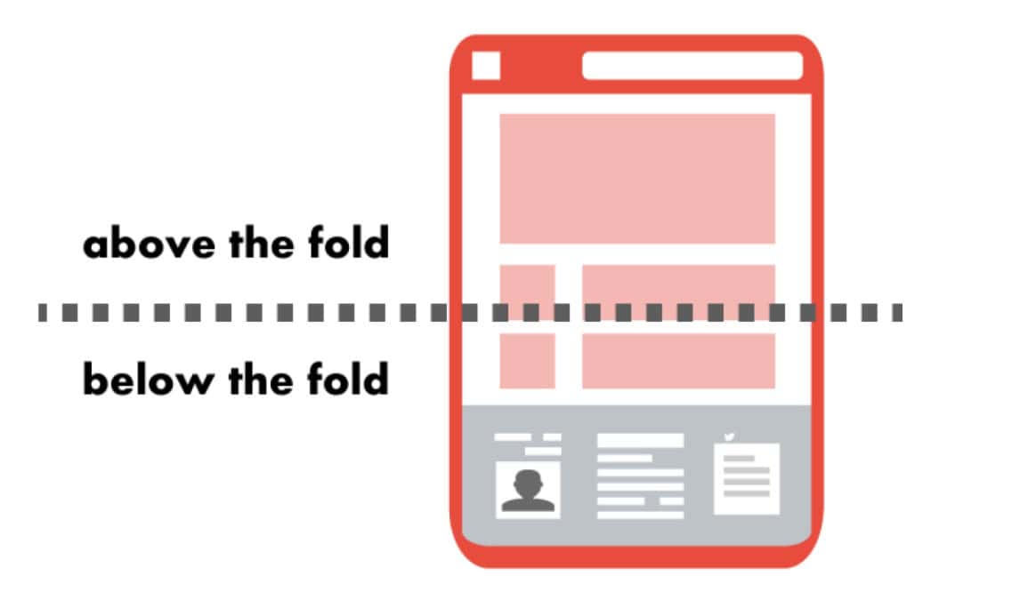 CTA Placement Above or Below The Fold Creativ Digital