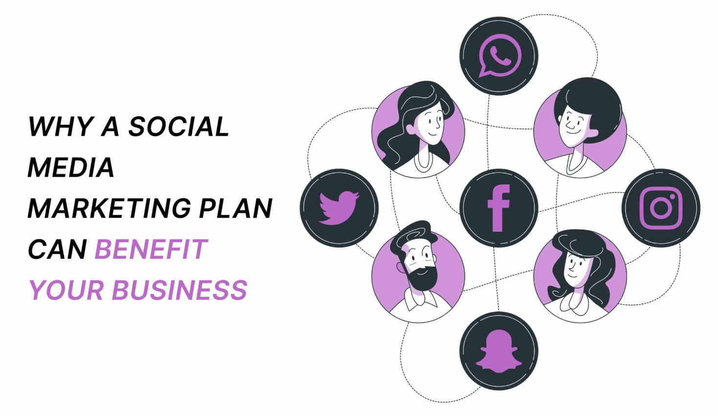 Why a Social Media Marketing Plan Can Benefit Your Business