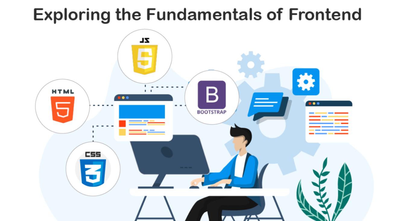 Fundamentals Of Web Application Development