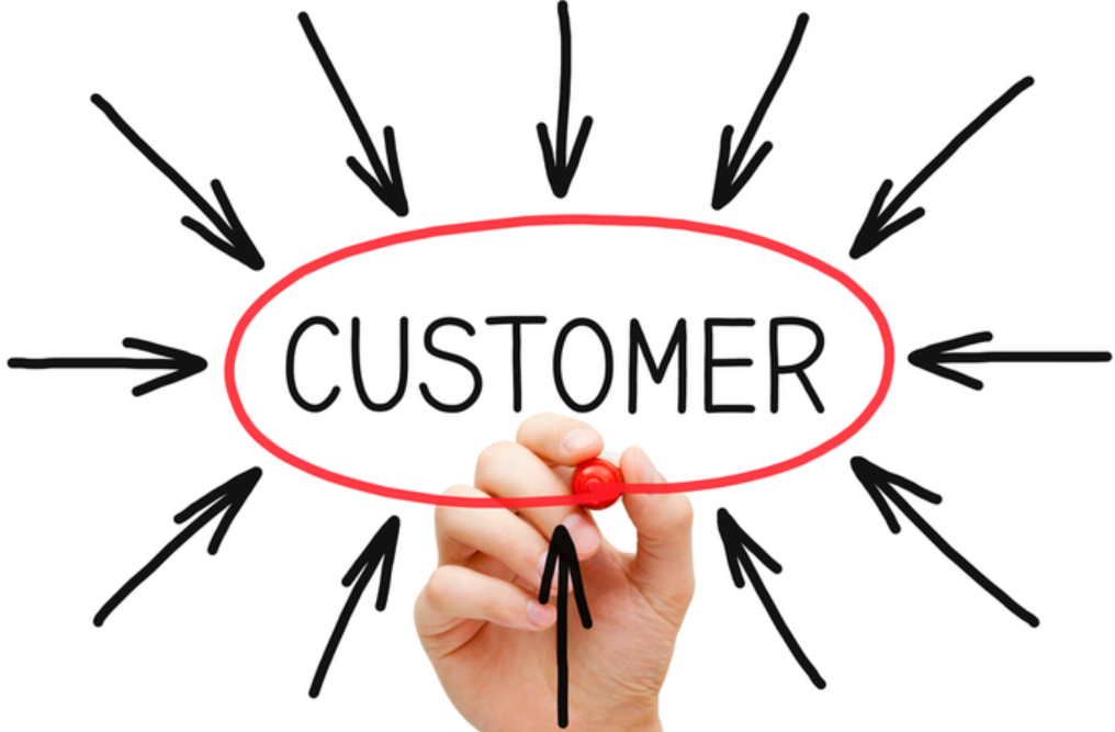 Developing a Marketing Strategy Centered on Customers