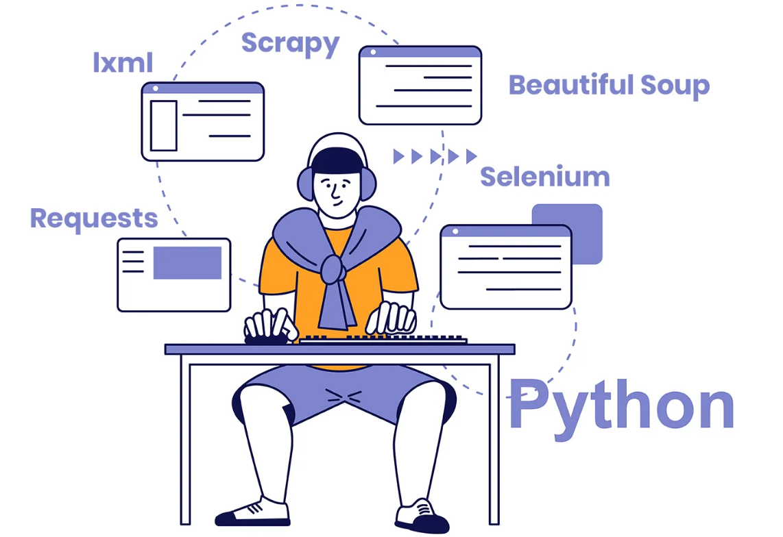 Why Is Python The Best Language for Web Scraping