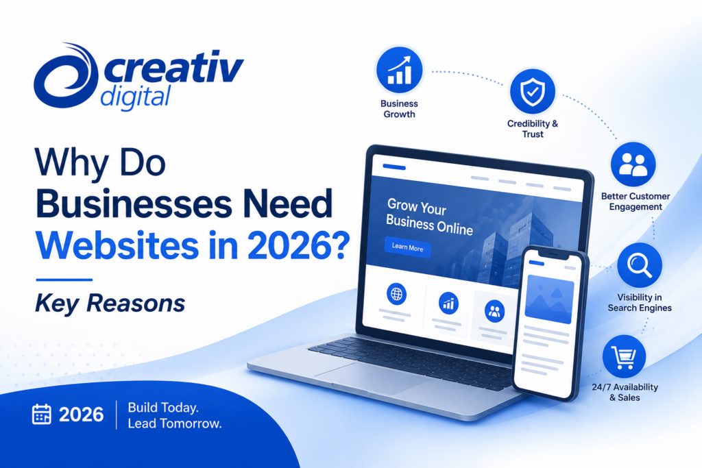 Why Do Businesses Need Websites in 2026 Key Reasons