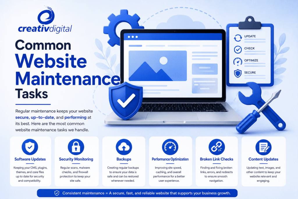 Common Website Maintenance Tasks