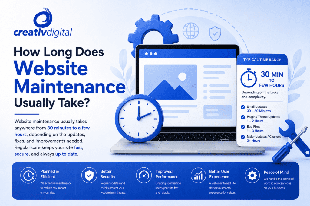 How Long Does Website Maintenance Usually Take