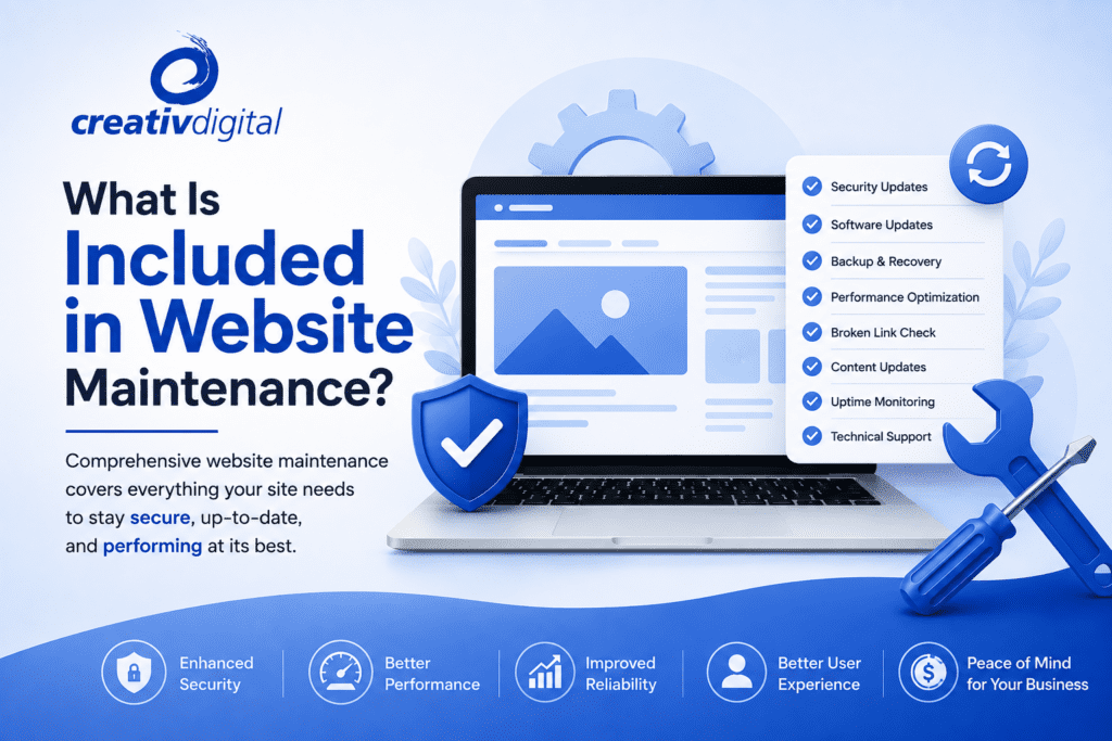 What Is Included in Website Maintenance