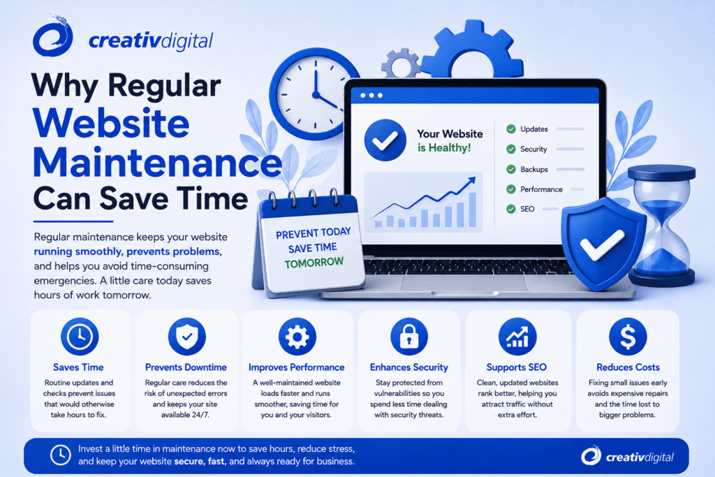 Why Regular Website Maintenance Can Save Time